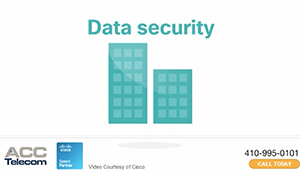 Cisco Cloud Service