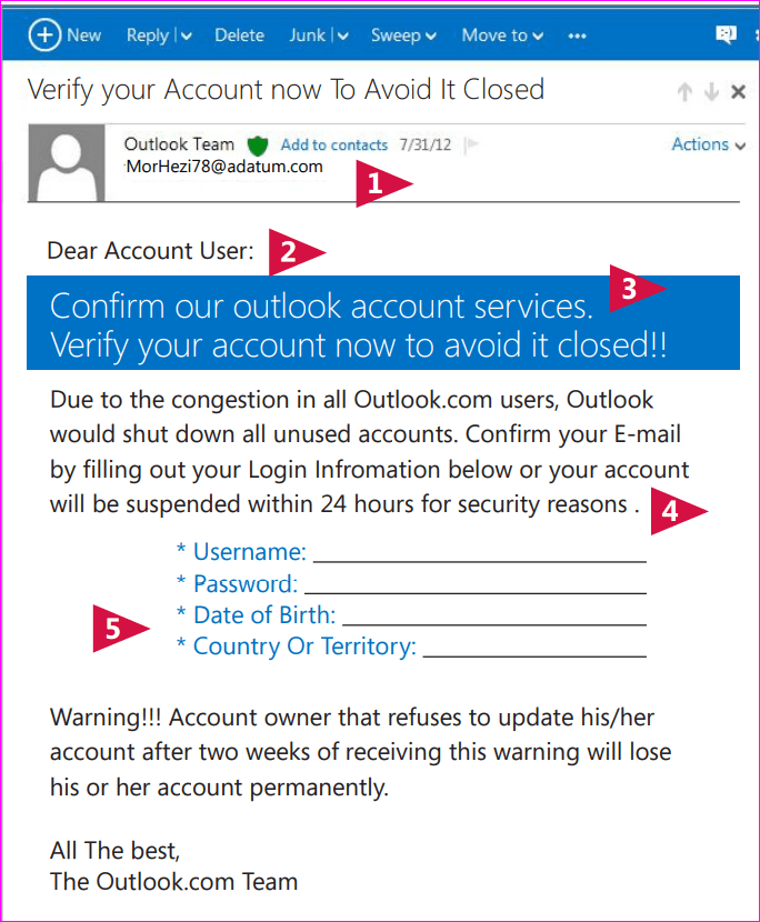 answers to the hoax outlook email testing online safety