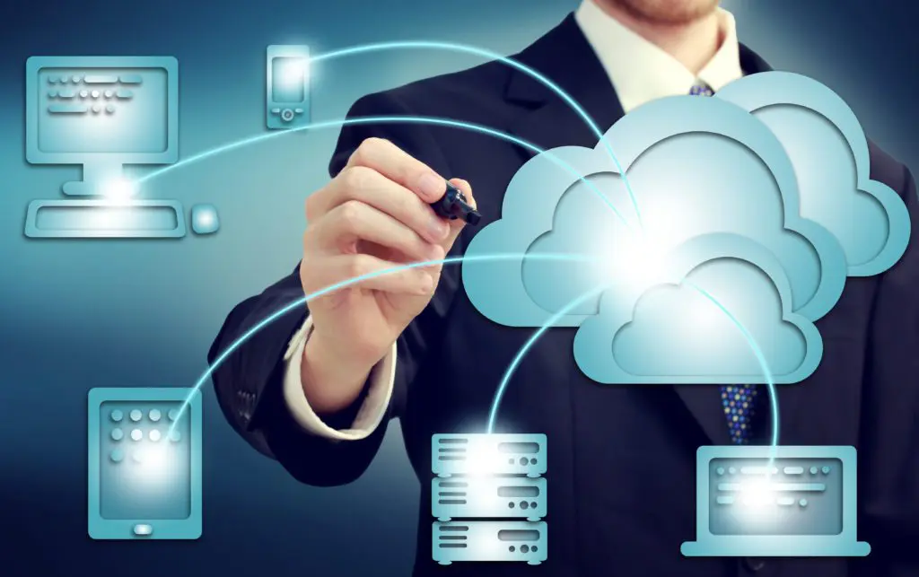 ACC Cloud Business Phone Systems